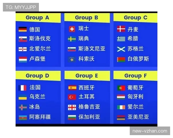 2026世界杯为什么设置12组规则 2026世界杯为什么设置12组规则