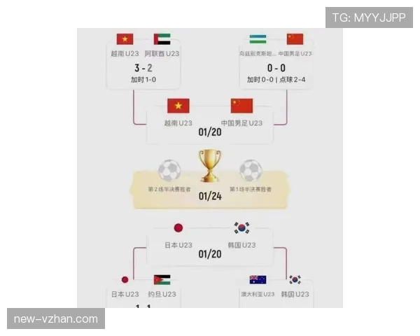 2026世界杯日本队能否突破死亡之组晋级16强 2026世界杯日本队能否突破死亡之组晋级16强