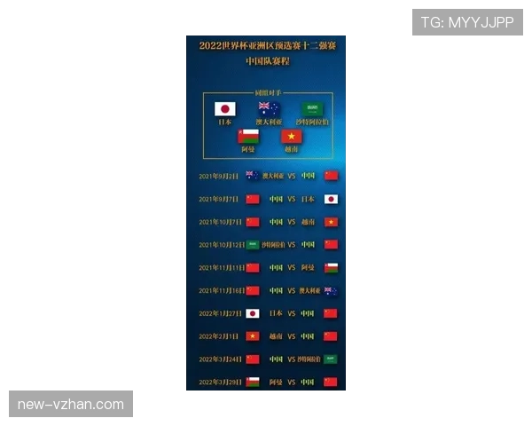 佛得角冲击2026世界杯前景分析：赛程挑战与出线机会