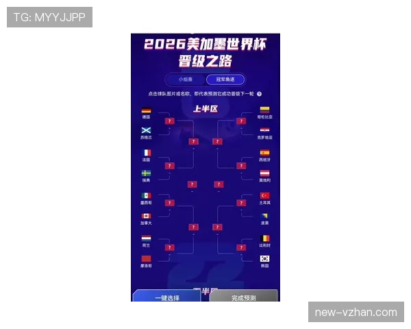 2026世界杯晋级确认条件详解 2026世界杯晋级确认条件详解