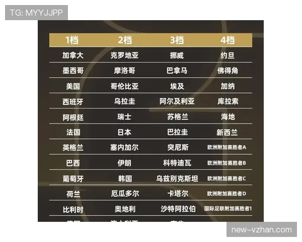 2026世界杯开幕战赛前预测谁更占优势