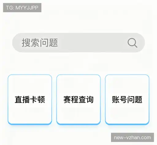 问题索引